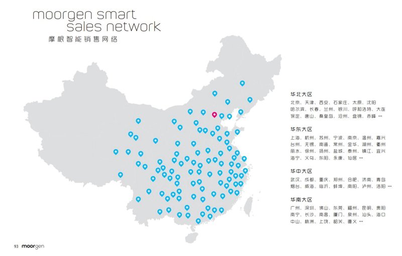 智能家居系统：为生活装上科技翅膀