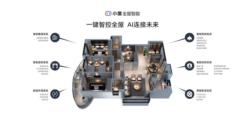 电动窗帘引领智能生活新篇章