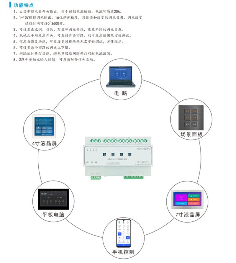 全屋智能定制：打造未来智能家居生活