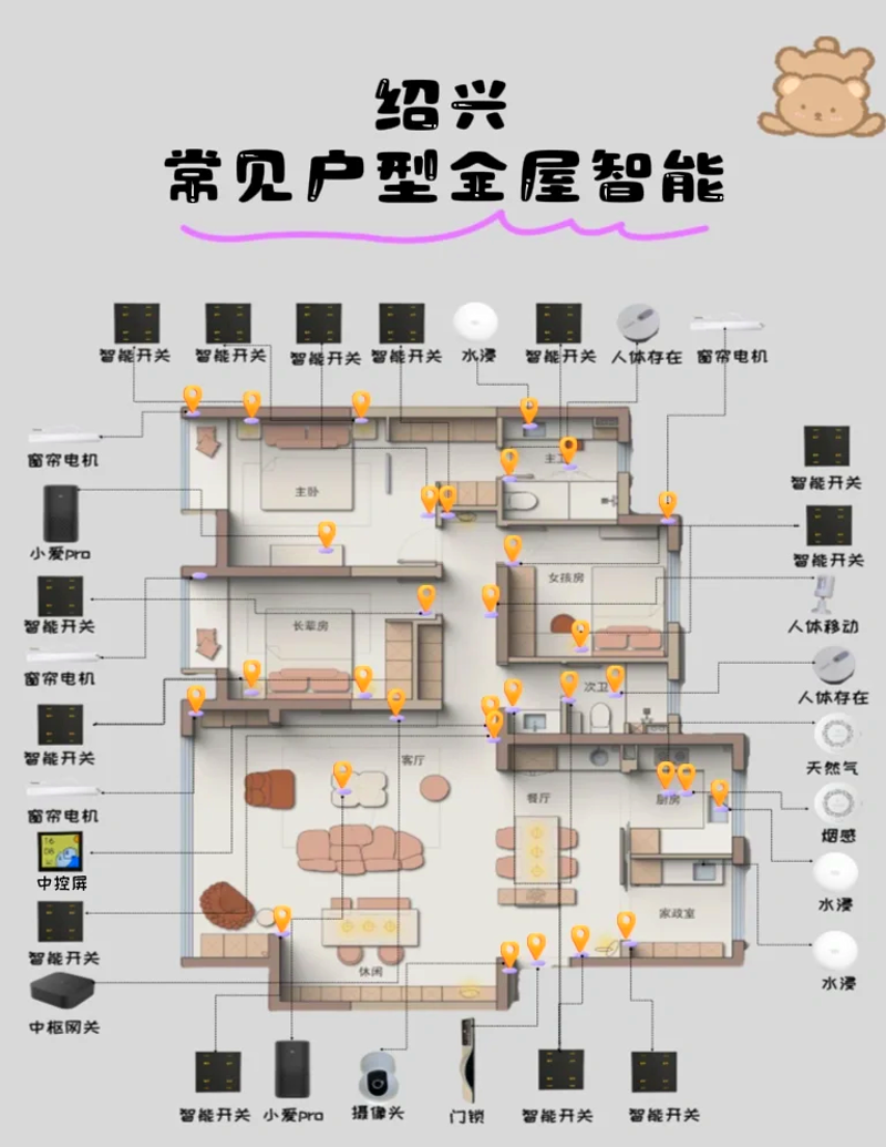 智能科技引领未来生活：电动窗帘如何改变家居体验？