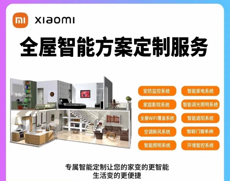 智能家居在常州的发展前景